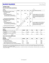 ADUCM3029BCPZ-R7 Datasheet Page 8