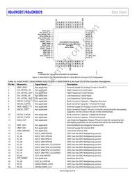 ADUCM3029BCPZ-R7 Datasheet Page 18