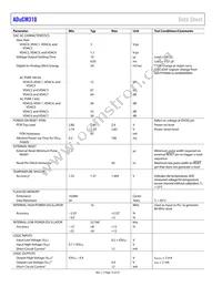 ADUCM310BBCZ-RL Datasheet Page 10