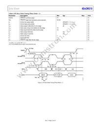 ADUCM310BBCZ-RL Datasheet Page 15