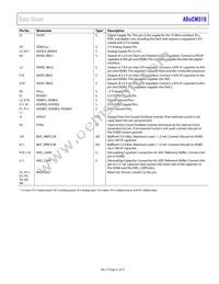 ADUCM310BBCZ-RL Datasheet Page 21