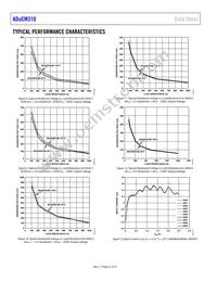 ADUCM310BBCZ-RL Datasheet Page 22