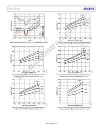 ADUCM310BBCZ-RL Datasheet Page 23