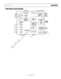 ADUCM320BBCZ-RL Datasheet Page 3