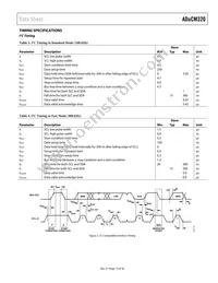 ADUCM320BBCZ-RL Datasheet Page 15