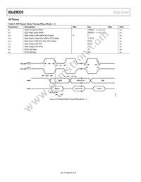 ADUCM320BBCZ-RL Datasheet Page 16