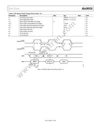 ADUCM320BBCZ-RL Datasheet Page 17