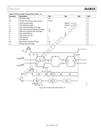 ADUCM320BBCZ-RL Datasheet Page 19