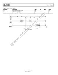 ADUCM320BBCZ-RL Datasheet Page 20