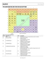 ADUCM320BBCZ-RL Datasheet Page 22