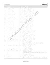 ADUCM320BBCZ-RL Datasheet Page 23