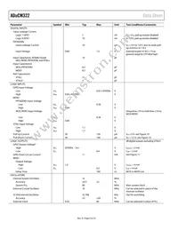 ADUCM322BBCZ-RL Datasheet Page 6