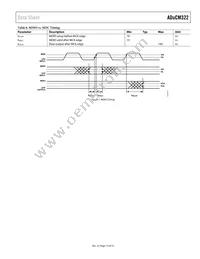 ADUCM322BBCZ-RL Datasheet Page 13