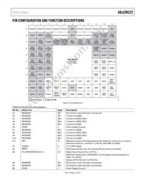 ADUCM322BBCZ-RL Datasheet Page 15