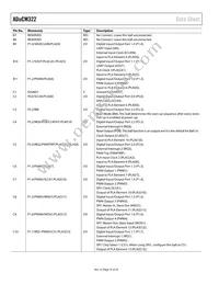 ADUCM322BBCZ-RL Datasheet Page 16