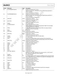 ADUCM322BBCZ-RL Datasheet Page 18