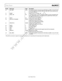 ADUCM322BBCZ-RL Datasheet Page 19