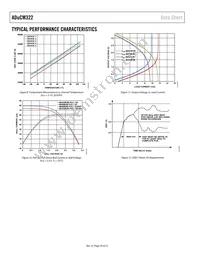 ADUCM322BBCZ-RL Datasheet Page 20