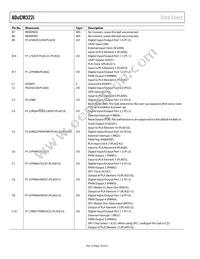 ADUCM322BBCZI-RL Datasheet Page 16