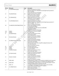 ADUCM322BBCZI-RL Datasheet Page 17