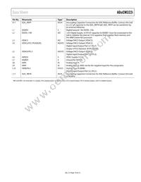 ADUCM322BBCZI-RL Datasheet Page 19