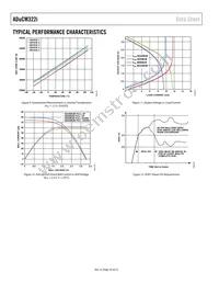 ADUCM322BBCZI-RL Datasheet Page 20