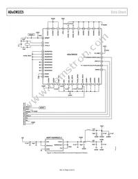 ADUCM322BBCZI-RL Datasheet Page 22