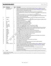 ADUCM331WDCPZ Datasheet Page 12