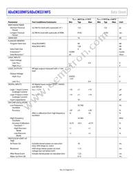 ADUCM331WFSBCPZ-RL Datasheet Page 8