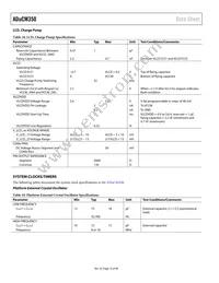 ADUCM350BBCZ-RL Datasheet Page 10