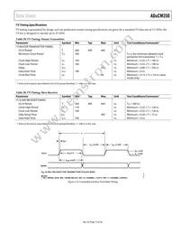 ADUCM350BBCZ-RL Datasheet Page 15