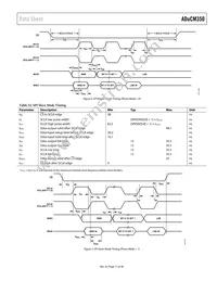 ADUCM350BBCZ-RL Datasheet Page 17