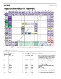 ADUCM350BBCZ-RL Datasheet Page 20