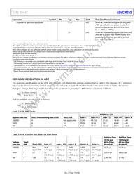 ADUCM355BCCZ-RL7 Datasheet Page 15