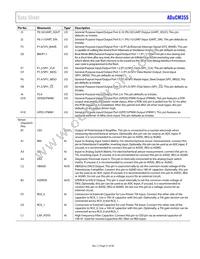 ADUCM355BCCZ-RL7 Datasheet Page 21