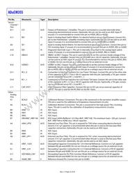 ADUCM355BCCZ-RL7 Datasheet Page 22