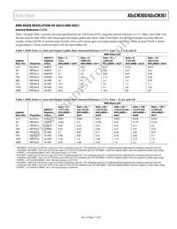 ADUCM361BCPZ128-R7 Datasheet Page 11