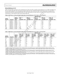 ADUCM361BCPZ128-R7 Datasheet Page 13