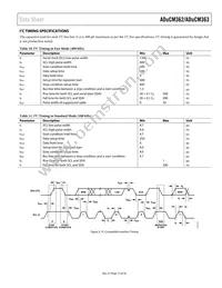 ADUCM362BCPZ256RL7 Datasheet Page 15