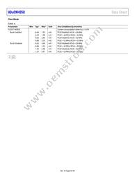 ADUCM4050BCPZ-R7 Datasheet Page 6