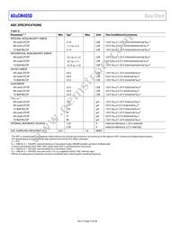 ADUCM4050BCPZ-R7 Datasheet Page 10