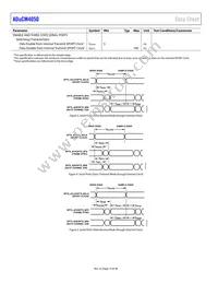 ADUCM4050BCPZ-R7 Datasheet Page 14
