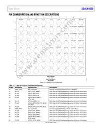 ADUCM4050BCPZ-R7 Datasheet Page 21