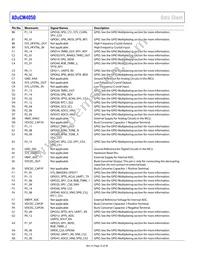 ADUCM4050BCPZ-R7 Datasheet Page 22