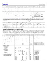 ADUM110N1BRZ-RL7 Datasheet Page 6