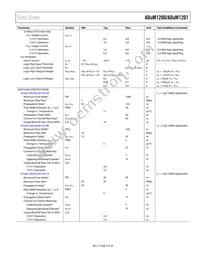 ADUM1200CR-RL7 Datasheet Page 9
