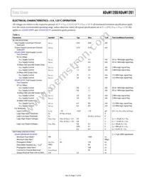 ADUM1200CR-RL7 Datasheet Page 11
