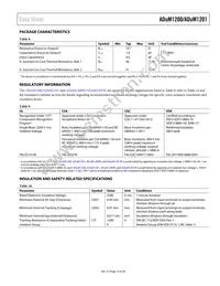 ADUM1200CR-RL7 Datasheet Page 19