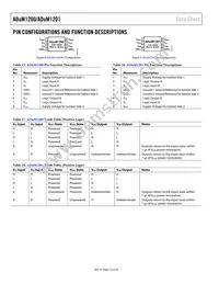 ADUM1200CR-RL7 Datasheet Page 22