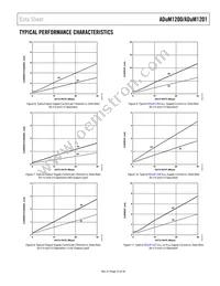 ADUM1200CR-RL7 Datasheet Page 23